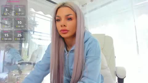 Ava online show from January 18, 2026, 7:34 am