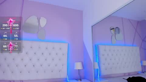 Salome Rose online show from February 17, 2025, 9:19 pm