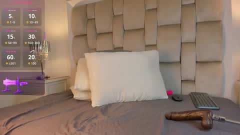 Samantha online show from January 12, 2026, 3:23 am