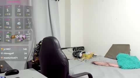 Sanddi  online show from January 3, 2025, 10:51 pm