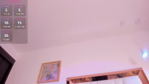 Snapshot of sander_mila chatting on February 23, 2025, 11:58 pm MilaSander online show from February 23, 2025, 11:58 pm