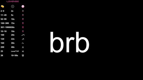 Snapshot of sara_lewiis chatting on January 13, 2025, 9:31 pm Sara online show from January 13, 2025, 9:31 pm