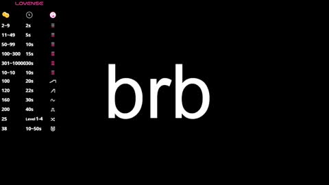 Snapshot of sara_lewiis chatting on February 15, 2025, 11:06 am Sara online show from February 15, 2025, 11:06 am