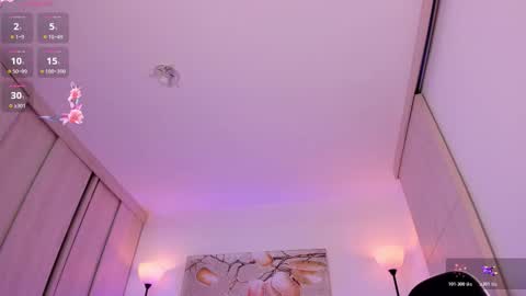 sara cavali online show from January 14, 2026, 6:35 pm