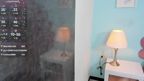 Sarah online show from February 7, 2025, 2:50 am