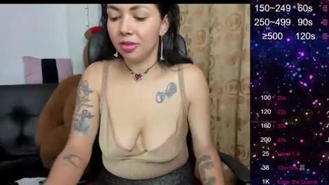 Sarah online show from March 3, 2025, 1:31 am