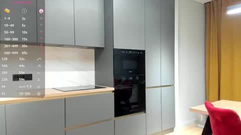 Sara online show from March 7, 2026, 9:12 pm