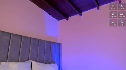 Sara Garcia online show from April 21, 2026, 4:19 am