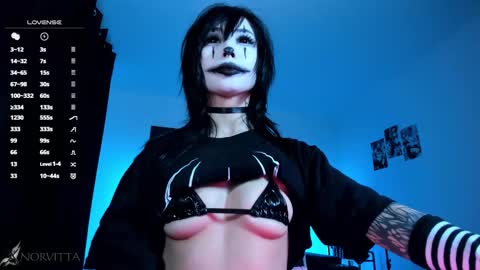    im expecting 300 thumbs up on my altar online show from February 20, 2026, 11:16 pm