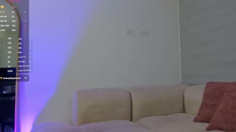 savagesweethearts online show from October 9, 2025, 1:47 am