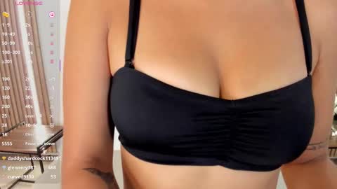 scarlethroa online show from March 2, 2026, 5:08 am