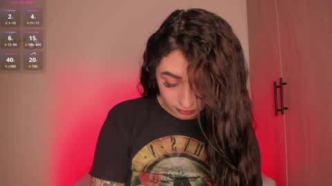 SCARLETT COLLINS online show from May 12, 2026, 1:19 pm