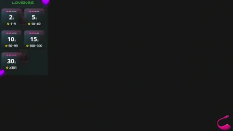 Snapshot of scarlett_lewis2 chatting on December 19, 2024, 3:29 am SweetScarlett online show from December 19, 2024, 3:29 am