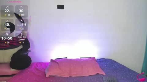 Snapshot of scarlett_lewis2 chatting on February 13, 2025, 1:08 am SweetScarlett online show from February 13, 2025, 1:08 am