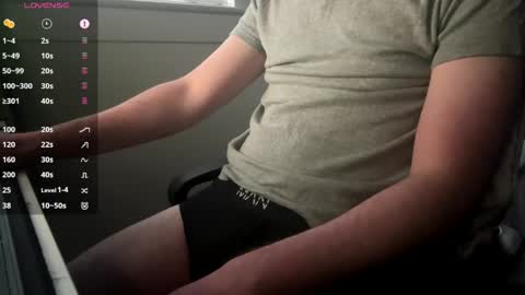 scottyboyyy94 online show from May 11, 2026, 7:44 pm