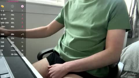 scottyboyyy94 online show from May 12, 2026, 2:36 pm