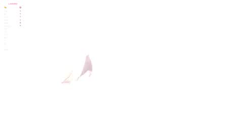 Lily online show from February 2, 2026, 1:54 pm