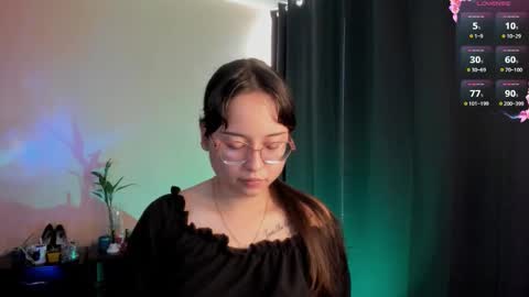 Cat-FOLLOWME and we talk IGshantal cerezo online show from February 4, 2026, 8:03 pm