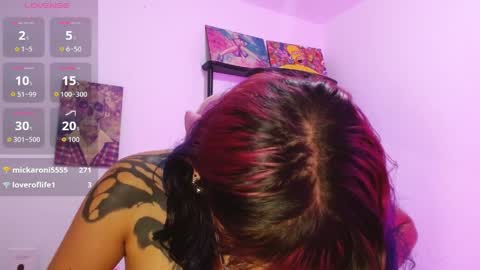 sharaross1 online show from April 9, 2026, 6:19 am