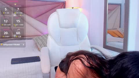 Snapshot of shegoblake chatting on January 6, 2025, 11:31 pm Shego online show from January 6, 2025, 11:31 pm