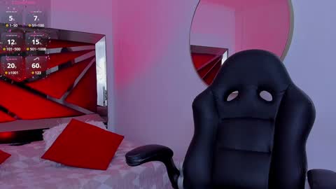 Snapshot of shegoblake chatting on January 16, 2025, 11:48 pm Shego online show from January 16, 2025, 11:48 pm