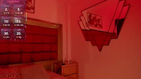 Snapshot of shegoblake chatting on October 29, 2025, 12:24 am Shego online show from October 29, 2025, 12:24 am