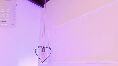 Sheryl Rose  online show from February 3, 2025, 12:36 am