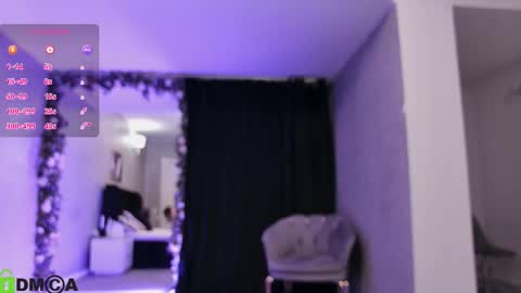 Snapshot of sidneypuff chatting on February 2, 2026, 6:12 am Sidney online show from February 2, 2026, 6:12 am