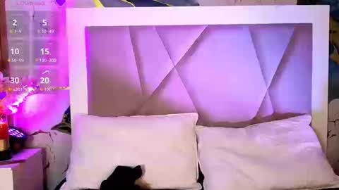 Snapshot of sienna_desiree chatting on March 13, 2026, 2:01 pm Sienna Desieree online show from March 13, 2026, 2:01 pm
