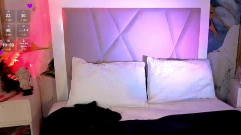 Snapshot of sienna_desiree chatting on March 29, 2026, 1:00 pm Sienna Desieree online show from March 29, 2026, 1:00 pm
