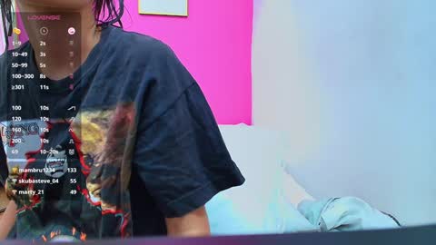 Karla  online show from January 28, 2025, 2:53 am