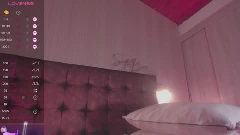 Sofi Blossom  online show from February 3, 2025, 8:24 pm