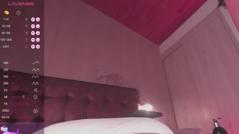 Sofi Blossom  online show from February 8, 2025, 11:24 pm