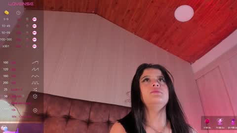 Sofi Blossom  online show from February 23, 2025, 4:17 am