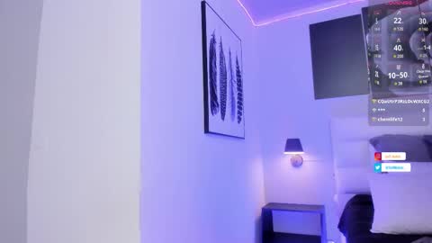 sofi_sp online show from December 27, 2024, 2:33 pm