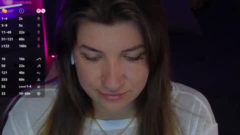 Sofia Lush is active  PVT is open  Welcome to the world of pleasure online show from March 24, 2026, 8:41 am