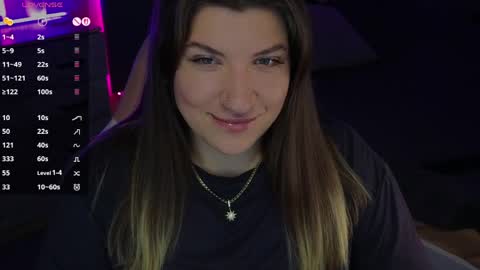 Sofia Lush is active  PVT is open  Welcome to the world of pleasure online show from April 1, 2026, 8:04 am