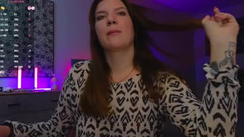 Sofia Lush is active  PVT is open  Welcome to the world of pleasure online show from May 29, 2026, 8:12 am