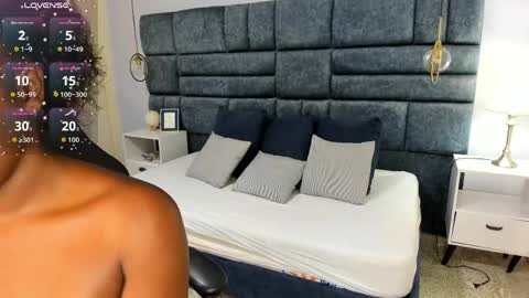 Sofia Samuels online show from April 19, 2026, 1:49 am