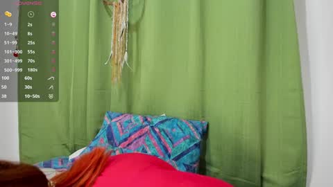 sofiaortizx online show from December 4, 2024, 1:47 am