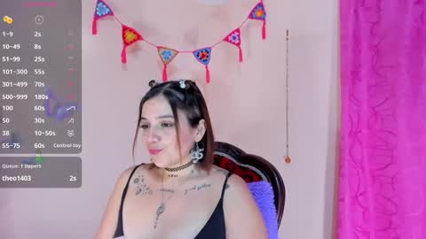 sofiaortizx online show from September 9, 2025, 1:27 am
