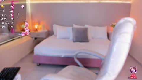 Snapshot of sofiathonsonn chatting on July 14, 2026, 8:25 pm Sofia online show from July 14, 2026, 8:25 pm