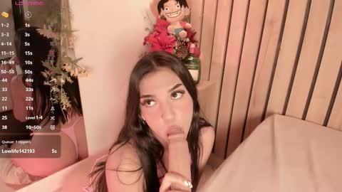 Sofie online show from January 9, 2026, 4:21 pm