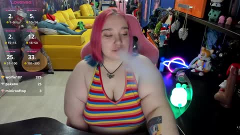 Sofie online show from December 29, 2024, 5:10 am