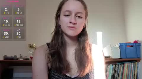 Snapshot of softiesophie1 chatting on July 20, 2026, 5:33 am Sophie online show from July 20, 2026, 5:33 am