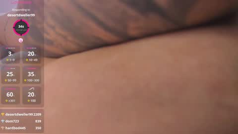 Sophi online show from January 13, 2025, 5:12 pm