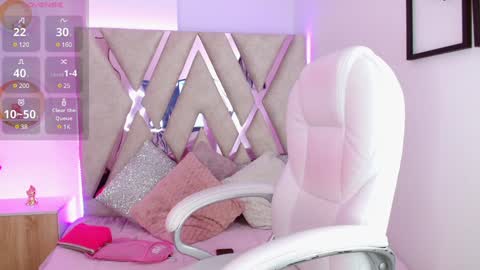 Snapshot of sophi_gray chatting on January 21, 2025, 11:13 am Shophi online show from January 21, 2025, 11:13 am