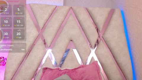 Snapshot of sophi_gray chatting on February 4, 2025, 3:15 pm Shophi online show from February 4, 2025, 3:15 pm