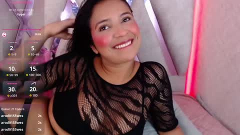 Snapshot of sophi_gray chatting on February 8, 2025, 3:42 pm Shophi online show from February 8, 2025, 3:42 pm