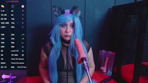 Snapshot of sophia_ebanks_ chatting on December 18, 2025, 4:35 pm Soph online show from December 18, 2025, 4:35 pm